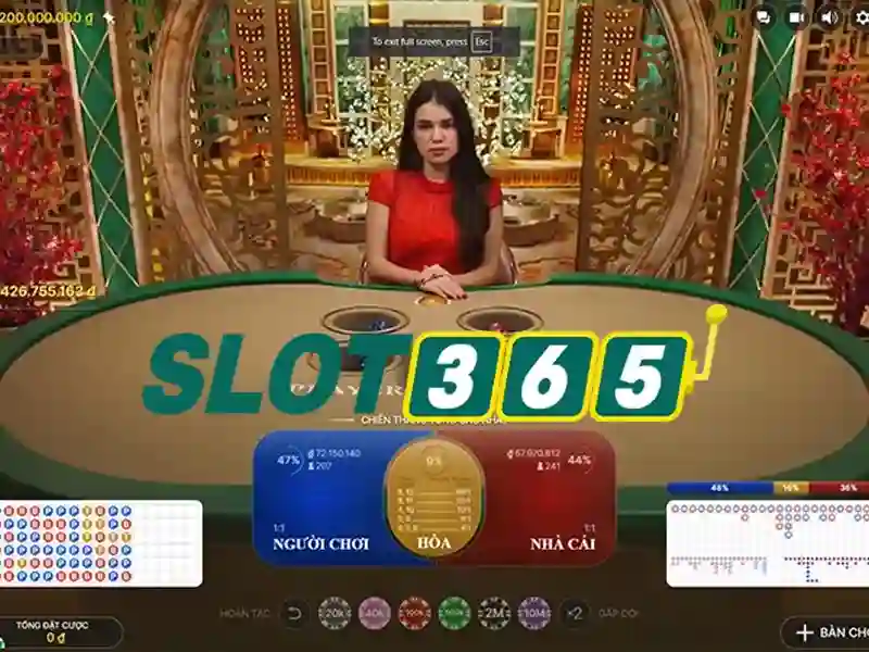 Các trò chơi slot nổi bật tại Slot365 Các trò chơi slot nổi bật tại Slot365